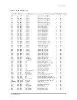 Preview for 66 page of Samsung UH026EAV Series Service Manual