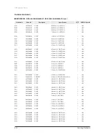 Preview for 75 page of Samsung UH026EAV Series Service Manual