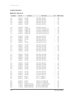 Preview for 77 page of Samsung UH026EAV Series Service Manual