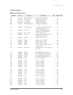 Preview for 78 page of Samsung UH026EAV Series Service Manual