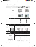 Preview for 6 page of Samsung UH026EAV1 Service Manual