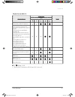 Preview for 32 page of Samsung UH026EAV1 Service Manual