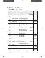 Preview for 34 page of Samsung UH026EAV1 Service Manual