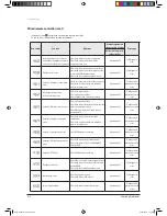 Preview for 35 page of Samsung UH026EAV1 Service Manual