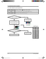 Preview for 37 page of Samsung UH026EAV1 Service Manual