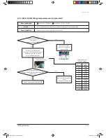 Preview for 38 page of Samsung UH026EAV1 Service Manual