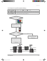 Preview for 40 page of Samsung UH026EAV1 Service Manual