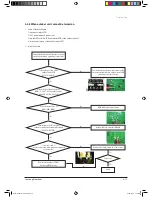 Preview for 42 page of Samsung UH026EAV1 Service Manual