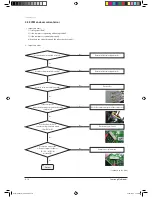 Preview for 45 page of Samsung UH026EAV1 Service Manual
