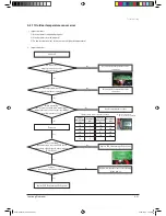 Preview for 48 page of Samsung UH026EAV1 Service Manual