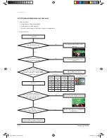 Preview for 49 page of Samsung UH026EAV1 Service Manual