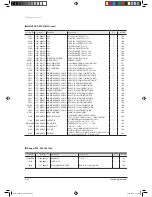 Preview for 79 page of Samsung UH026EAV1 Service Manual