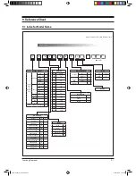 Preview for 106 page of Samsung UH026EAV1 Service Manual