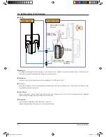 Preview for 107 page of Samsung UH026EAV1 Service Manual