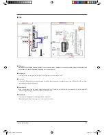 Preview for 108 page of Samsung UH026EAV1 Service Manual