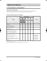 Preview for 13 page of Samsung UH035EAV Series Service Manual