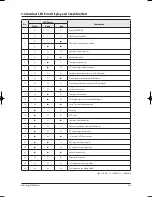 Preview for 16 page of Samsung UH035EAV Series Service Manual