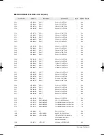 Preview for 65 page of Samsung UH035EAV Series Service Manual