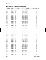 Preview for 71 page of Samsung UH035EAV Series Service Manual