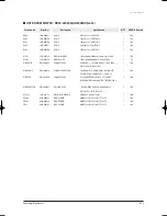 Preview for 72 page of Samsung UH035EAV Series Service Manual