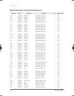 Preview for 75 page of Samsung UH035EAV Series Service Manual