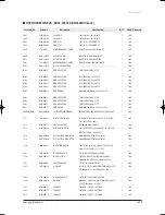 Preview for 76 page of Samsung UH035EAV Series Service Manual