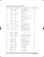 Preview for 77 page of Samsung UH035EAV Series Service Manual