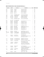 Preview for 85 page of Samsung UH035EAV Series Service Manual