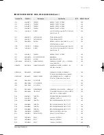 Preview for 86 page of Samsung UH035EAV Series Service Manual