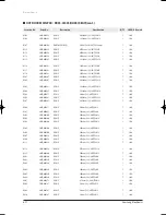 Preview for 87 page of Samsung UH035EAV Series Service Manual