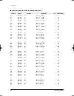 Preview for 89 page of Samsung UH035EAV Series Service Manual