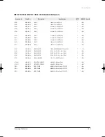 Preview for 90 page of Samsung UH035EAV Series Service Manual