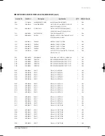 Preview for 92 page of Samsung UH035EAV Series Service Manual