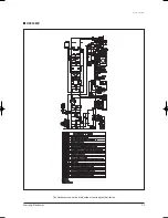 Preview for 100 page of Samsung UH035EAV Series Service Manual