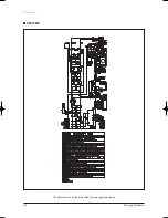 Preview for 101 page of Samsung UH035EAV Series Service Manual