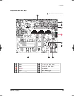 Preview for 116 page of Samsung UH035EAV Series Service Manual