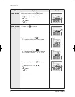 Preview for 123 page of Samsung UH035EAV Series Service Manual