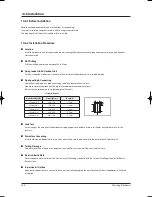 Preview for 161 page of Samsung UH035EAV Series Service Manual