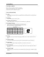 Preview for 104 page of Samsung UH052EAS Service Manual