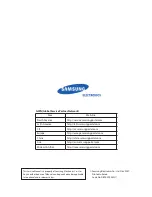 Preview for 107 page of Samsung UH052EAS Service Manual