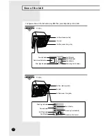 Preview for 4 page of Samsung UH052EZMC Owner'S Instructions Manual