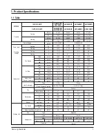 Предварительный просмотр 2 страницы Samsung UH052EZMC Service Manual