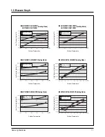 Предварительный просмотр 12 страницы Samsung UH052EZMC Service Manual