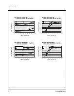 Предварительный просмотр 13 страницы Samsung UH052EZMC Service Manual