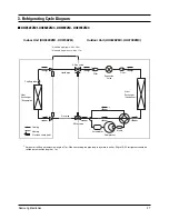 Предварительный просмотр 28 страницы Samsung UH052EZMC Service Manual