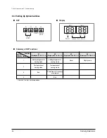 Предварительный просмотр 35 страницы Samsung UH052EZMC Service Manual