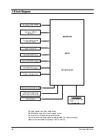 Предварительный просмотр 57 страницы Samsung UH052EZMC Service Manual