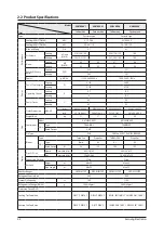 Preview for 6 page of Samsung UH070EAV1 Service Manual