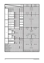 Preview for 8 page of Samsung UH070EAV1 Service Manual