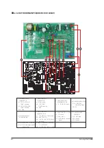 Preview for 94 page of Samsung UH070EAV1 Service Manual